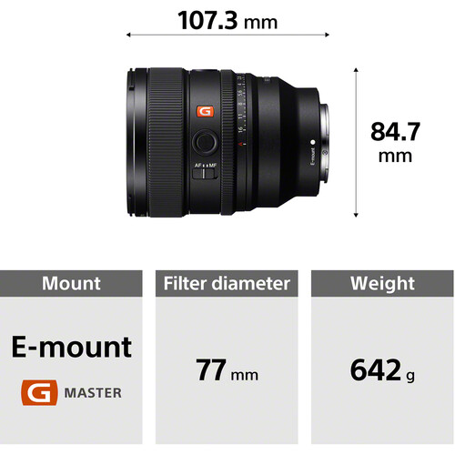 Sony FE 85mm f/1.4 GM II