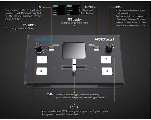 FeelWorld LIVEPRO L1 Live Stream Switcher