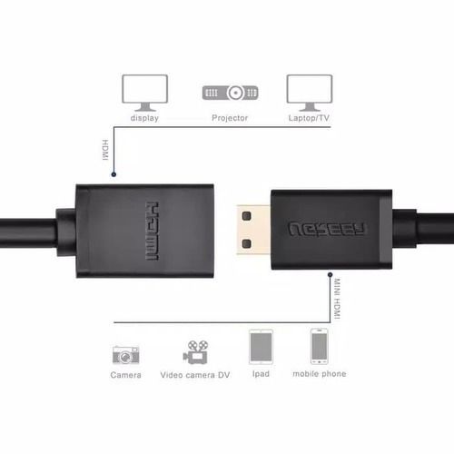 HDMI Female to Mini HDMI (Ugreen Converter Jumper Cable)